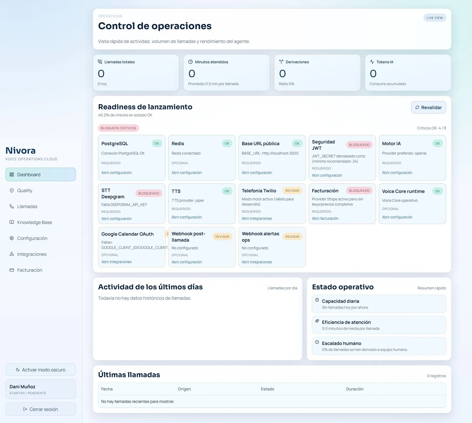 VoiceAgent Operations Dashboard