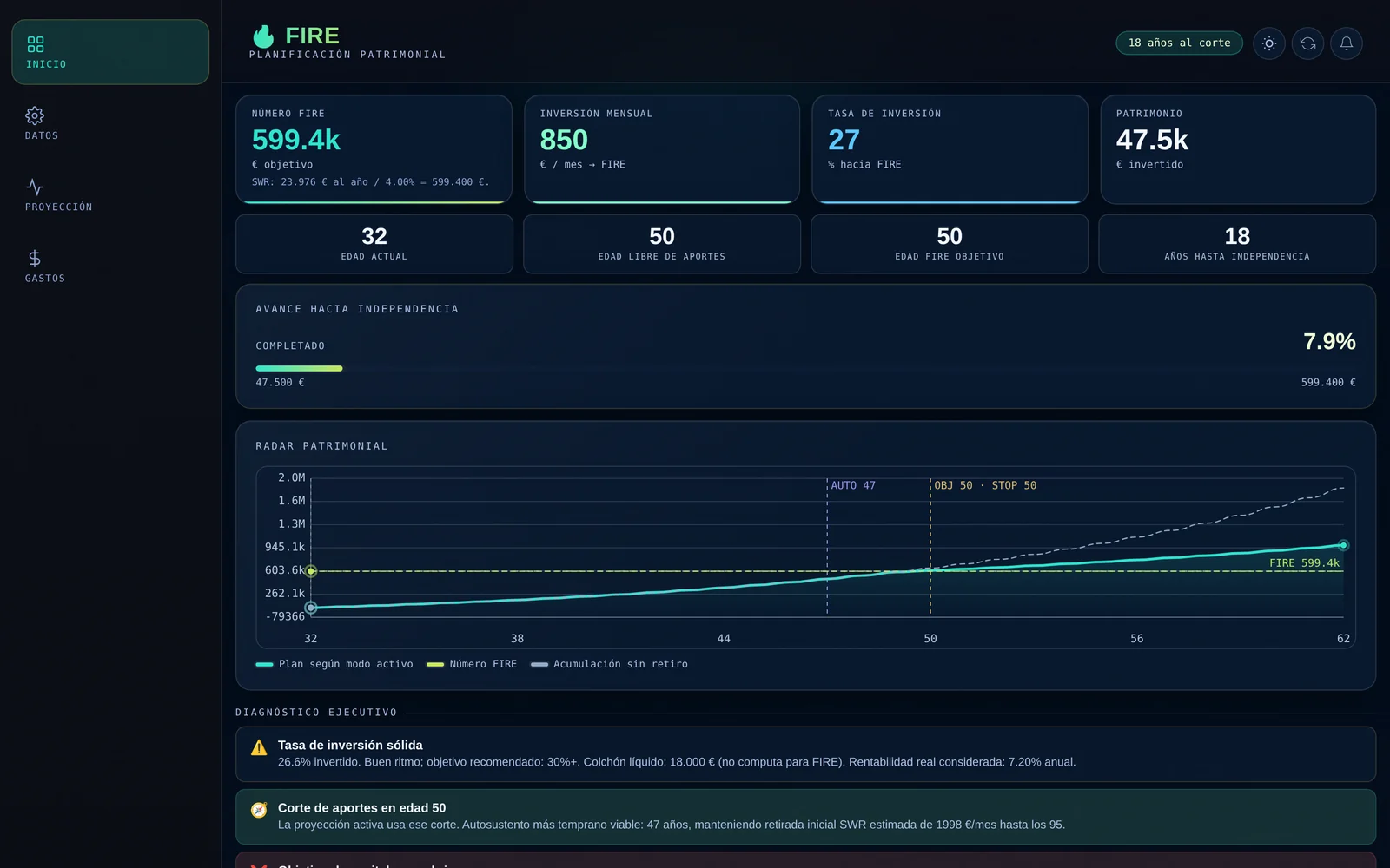 FIRE Planner Dashboard